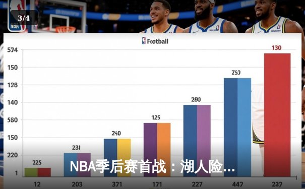 NBA季后赛首战：湖人险胜掘金，詹姆斯关键三分锁定胜局 - 3